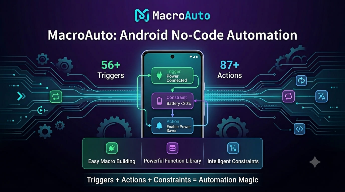 MacroAuto — screenshot 1