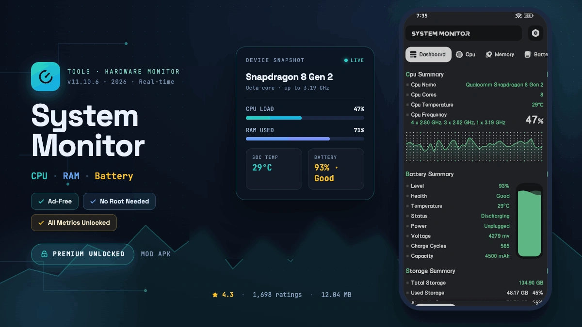 System Monitor Cpu Ram Battery Mod APK (Premium Unlocked) 2026