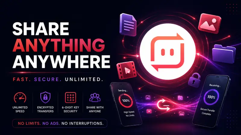Send Anywhere vs SHAREit — When File Transfer Should Be Simple, Not Chaotic