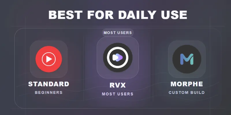 Which YouTube Music Mod Is Best for Daily Use — Standard, RVX, or Morphe?
